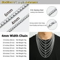 thumbnail image 5 of PROSTEEL Mens Chain Stainless Steel Round Link Chain Silver Necklaces 4mm Non-tarnish Hypoallergenic Birthday Valentines Day Jewelry Gift for Women 26 Inch, 5 of 8