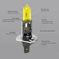 thumbnail image 6 of 1 PCS Yellow H1 12V 55W Halogen Bulb 12V 55W 3000K Quartz Glass Xenon Car HeadLight Auto Lamp T0X3, 6 of 8