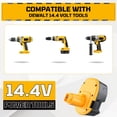 thumbnail image 4 of Batería Ni-MH de 14,4 V, 4,8 Ah, paquete de 2 unidades de repuesto para Dewalt, 4 of 7