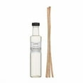 thumbnail image 2 of Lafco Champagne Penthouse Diffuser Refill LAFCO-HDR15, 2 of 4