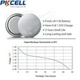thumbnail image 6 of PKCELL 50 Pack LR1130 Batteries AG10 389 390 LR54 1.5V Alkaline Button Coin Cell Battery, 6 of 6
