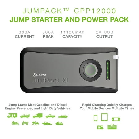 Cobra JumPack XL CPP 12000 - Emergency charger + AC power adapter - LiCoO2 - 11100 mAh - 500 A - 2 output connectors (USB, 2-pole) - gray