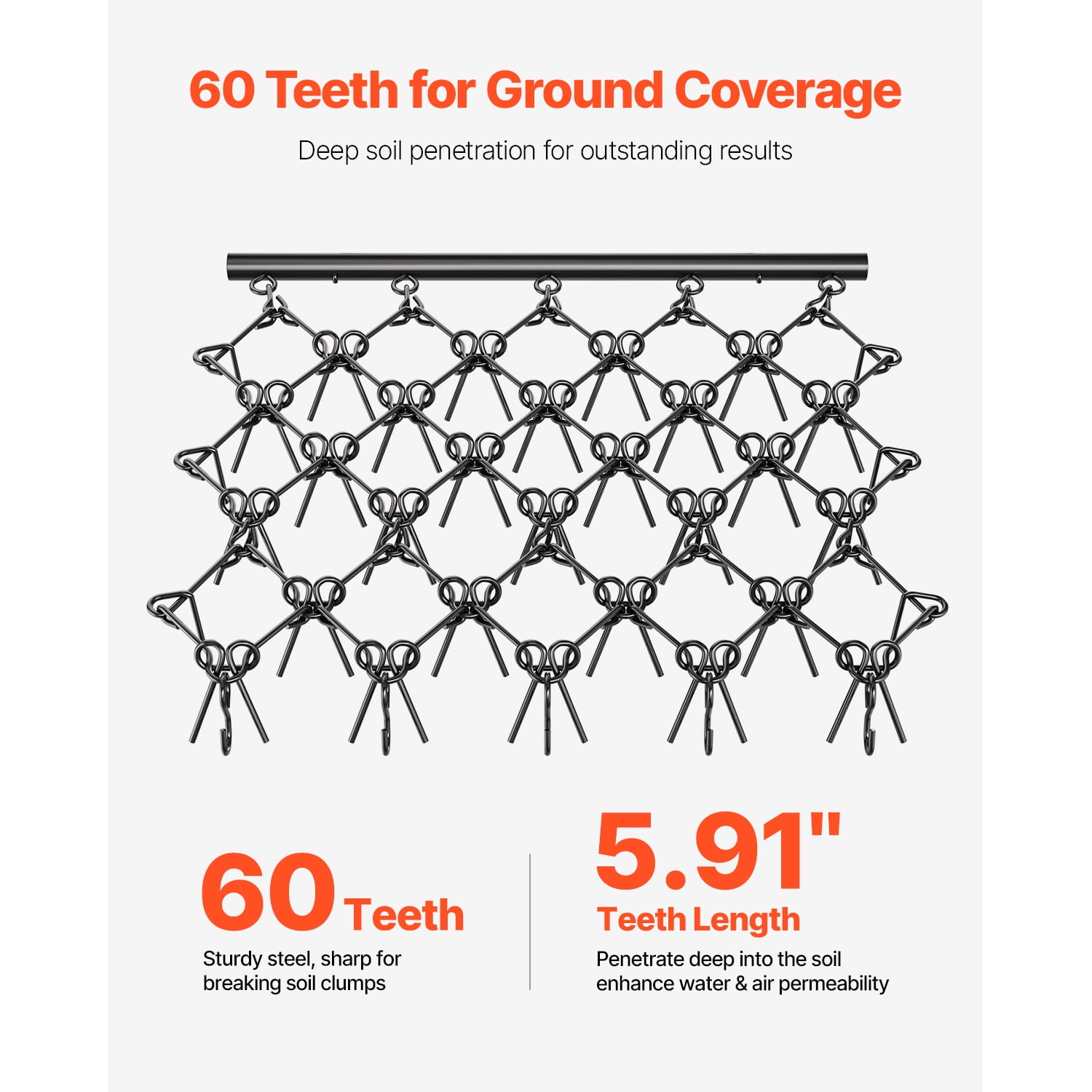 KFFKFF Chain Harrow, 5x4.5 ft, Robust Harrow with 60 Pointed Teeth, Compatible with ATV UTV Tractor, for Preparing Soil, Leveling Terrain, and Maintaining Gravel Driveways