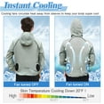 thumbnail image 2 of Cooling Jacket Fan Shirt for Men Women - Battery Powered 3 Speed Control Wearable Cool Air Conditioned Clothing for MS Hot Weather Construction Site, 2 of 6