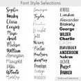 thumbnail image 3 of Personalized Name Crinkle Lovey Blanket - NAME REPEAT, 3 of 4