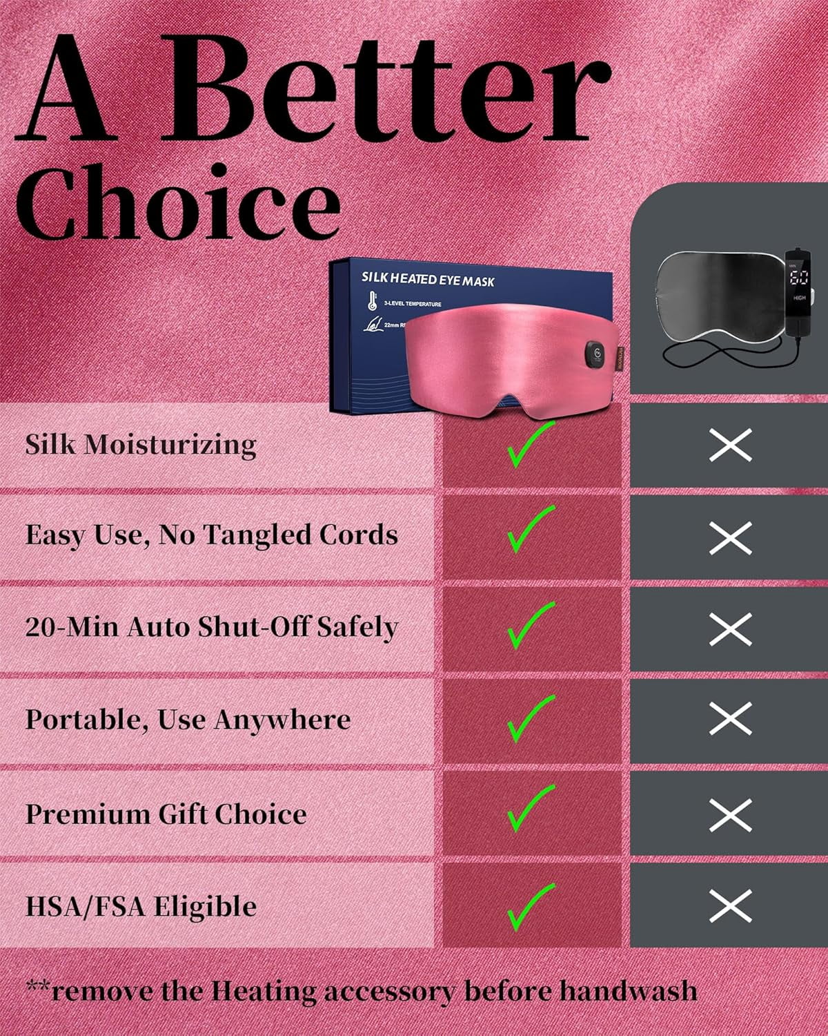 Heated Eye Mask for Dry Eyes - Silk Cordless Warm Eye Compress Moist Heat, FSA HSA Eligible, Eye Heating Pad for Stye Treatment, Tired Eyes, Sleep, Travel, Washable, Rechargeable, Pink