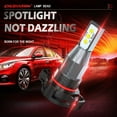 thumbnail image 6 of H13 9008 H16 PS24W LED Headlight Bulb foglamp Conversion Kit High Low Beam 12000LM, 6 of 12