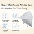thumbnail image 3 of Summer new outdoor breathable mesh cloth baby sun hat, travel sun hat, 3 of 6