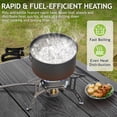 thumbnail image 5 of Ktaxon 27pcs Camping Cookware Mess Kit Outdoor Cooking Kit for 4 People Portable, 5 of 9