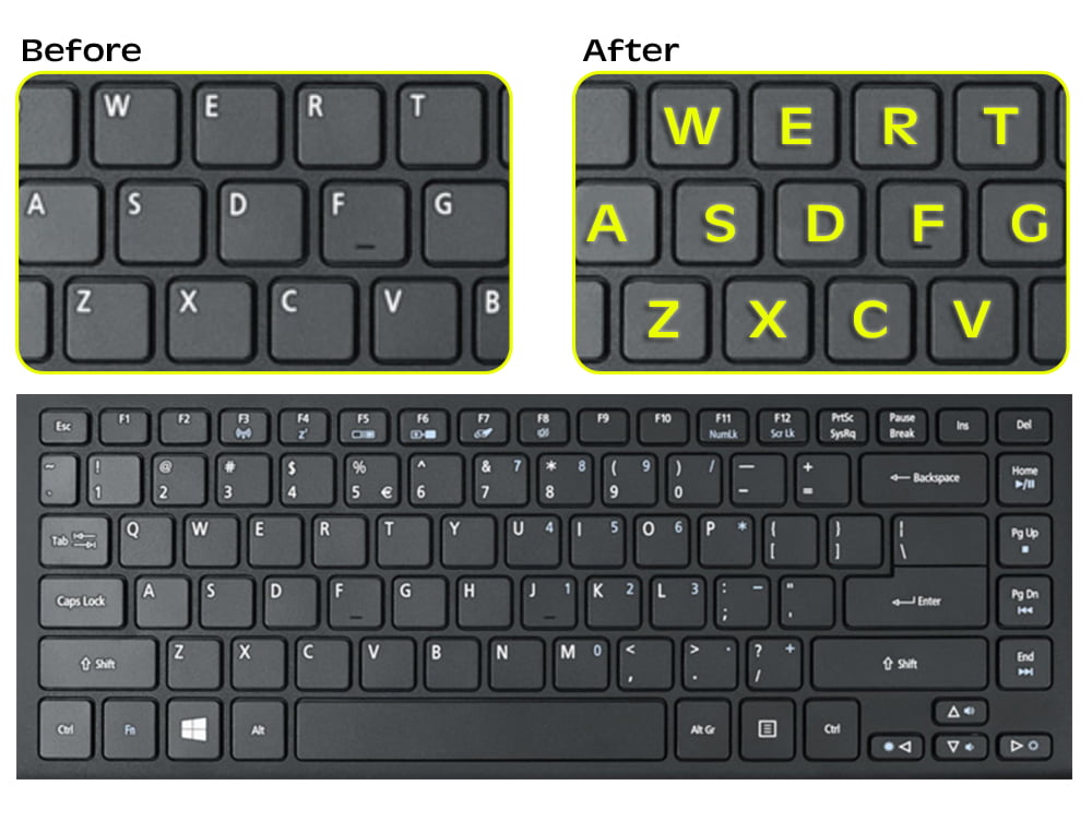 English XE Keyboard Fluorescent Sticker Large Letters for Computer Laptop YN 
