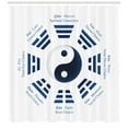thumbnail image 3 of Ambesonne Yin Yang Shower Curtain, Trigrams I-Ching Names, 69"Wx75"L, Navy Blue White, 3 of 3