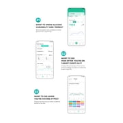 Sibionics CGM: 24-hour dynamic blood glucose monitoring, )