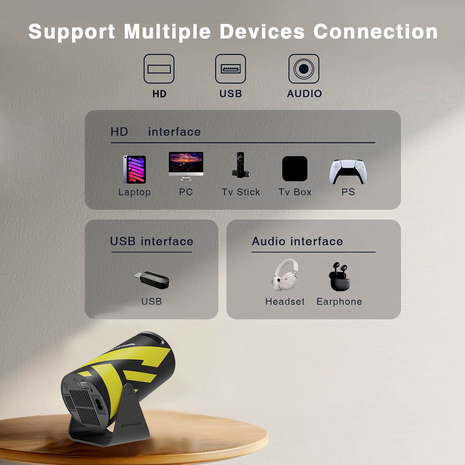 Mini Portable Projector with WiFi 6 and Bluetooth 5.0 Smart Projector 1080P Support Movie Projector 4K Decode Built-in Android 11.0 for Home Theater Compatible for Smartphone/Tablet/Laptop