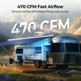 thumbnail image 3 of Fogatti RV Rooftop Air Conditioner 15000 BTU InstaCool Unit with R32 Refrigerant, Wired Controller and ADB, 3 of 12