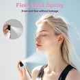 thumbnail image 5 of Refillable Mini Perfume Atomizer Bottles, Portable Travel Size, Multiple Styles, 5 of 6