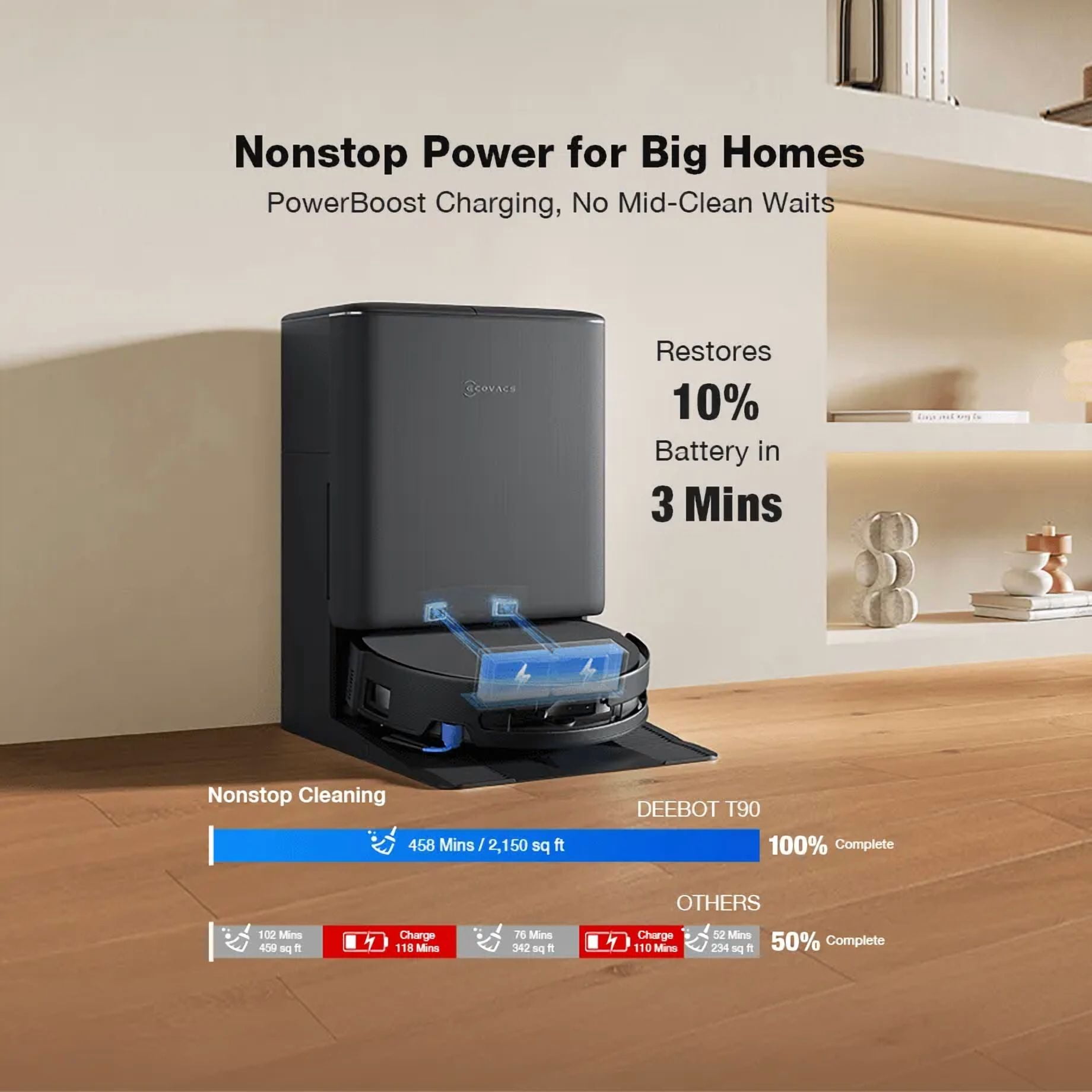 ECOVACS DEEBOT T90 PRO OMNI Robot Vacuum and Mop, 30,000Pa Suction, Instant Self-Cleaning OZMO Roller Mop