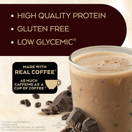 Atkins Gluten Free Protein-Rich Shake, Mocha Latte, Keto Friendly, 3/4ct Packs (Ready to Drink)