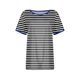 thumbnail image 5 of Blusas para las Mujeres Casual, Rayas Impresas Patchwork Manga Corta Cuello Redondo Top Hecho de 95% Poliéster 5% Spandex para el Verano, Tops Cortos para las Mujeres, 5 of 5