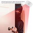 thumbnail image 3 of Mini Motion - Long Range Smart Home Compatible Device with Human Motion Detection for Home Office Security, Plug Play Alarm System with Wide Range Coverage, 3 of 9
