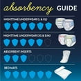 thumbnail image 3 of Goodnites Boys Absorbent Potty Training Pants, Disposable, S/M, 14 Count, 3 of 7