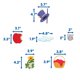 thumbnail image 4 of Set de tablones de anuncios para el aula Eureka Érase una vez un sueño x22, 4 of 9