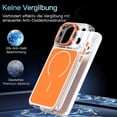 thumbnail image 7 of TYJKeJi Case Drop Resistant Shockproof Case For iPhone 17 Pro, 7 of 7