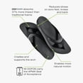 thumbnail image 4 of Sandalia Recovery OOFOS OoLaLa Luxe Midnight Spectre para mujer 8, 4 of 7