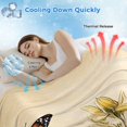 thumbnail image 3 of Sunflower Cooling Blanket, Lightweight Breathable Summer Throw Blanket with Double Sided Cold Effect,Retro Butterfly Spring Floral Botanical Picnic Beach Blankets Bed Sheet for Hot Sleepers 60"x80", 3 of 8