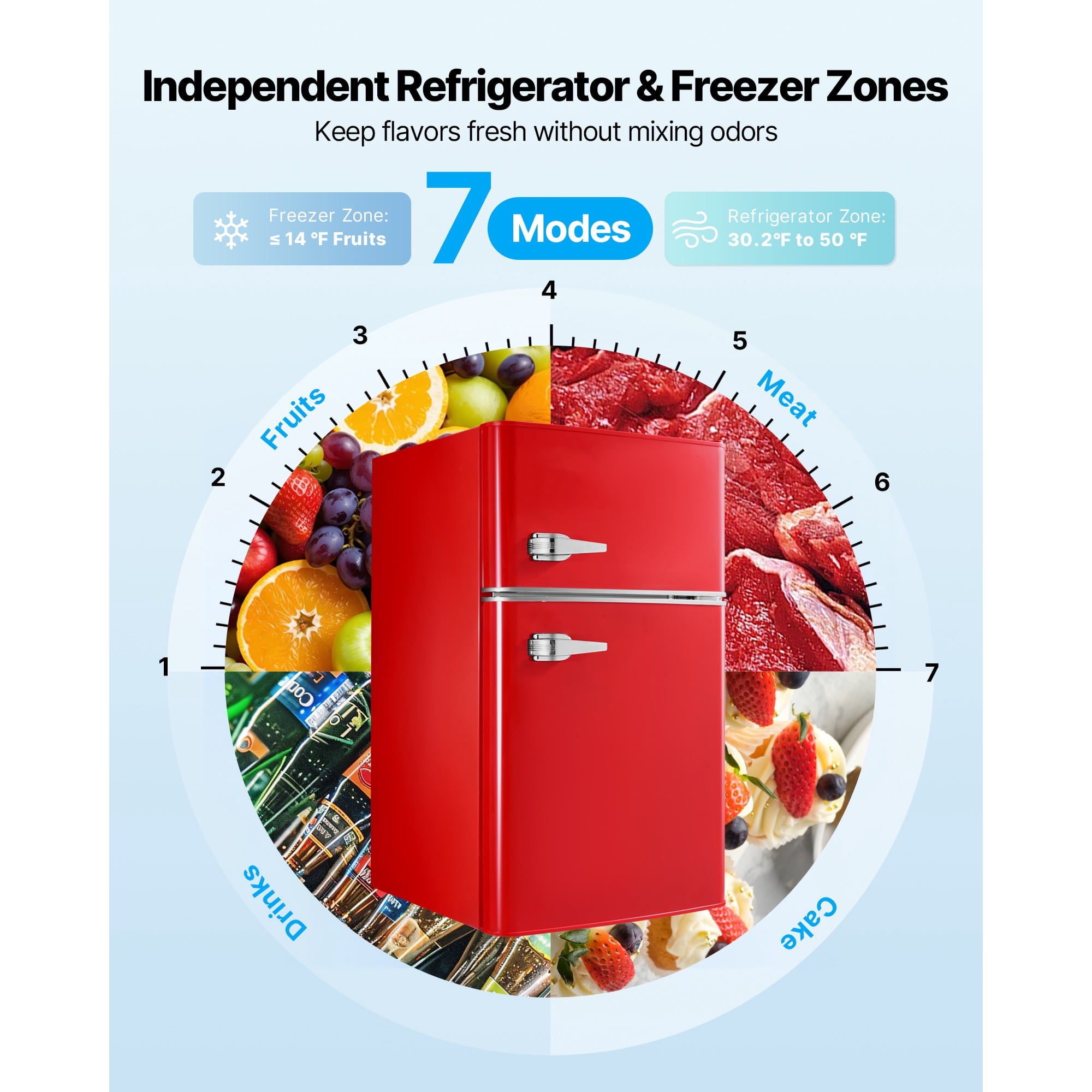 KFFKFF Compact Mini Fridge with Freezer, 3.2 Cu.Ft, Dual-Door Refrigerator with Adjustable Temperature, Glass Shelves, Energy-Saving Design, Quiet Operation, Ideal for Bedroom, Office, Red