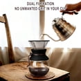 thumbnail image 2 of Reusable Stainless Steel Pour Over Coffee Filter Compatible with  6/8/10 Cup,  V60 &  Coffee Makers, Double Layer Cone Dripper, Paperless Coffee Brewing Filter, 2 of 6