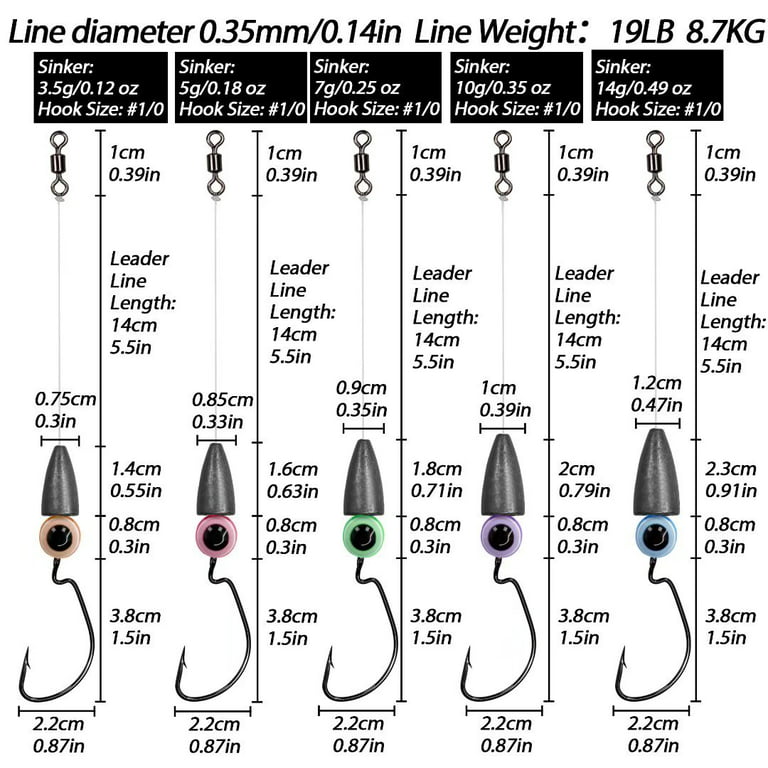 The Best Size of Test Line for Bass Fishing Is….