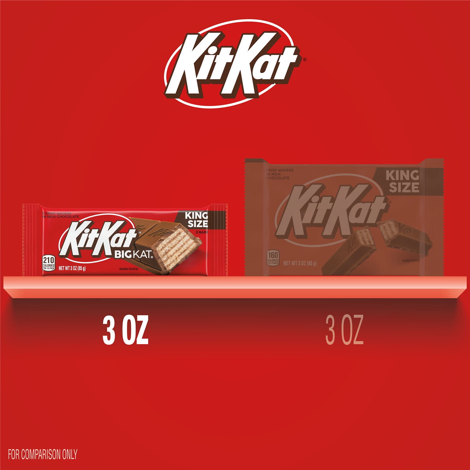 Kit Kat Big Kat Milk Chocolate Wafer King Size Candy, Bars 3 oz, 16 Count