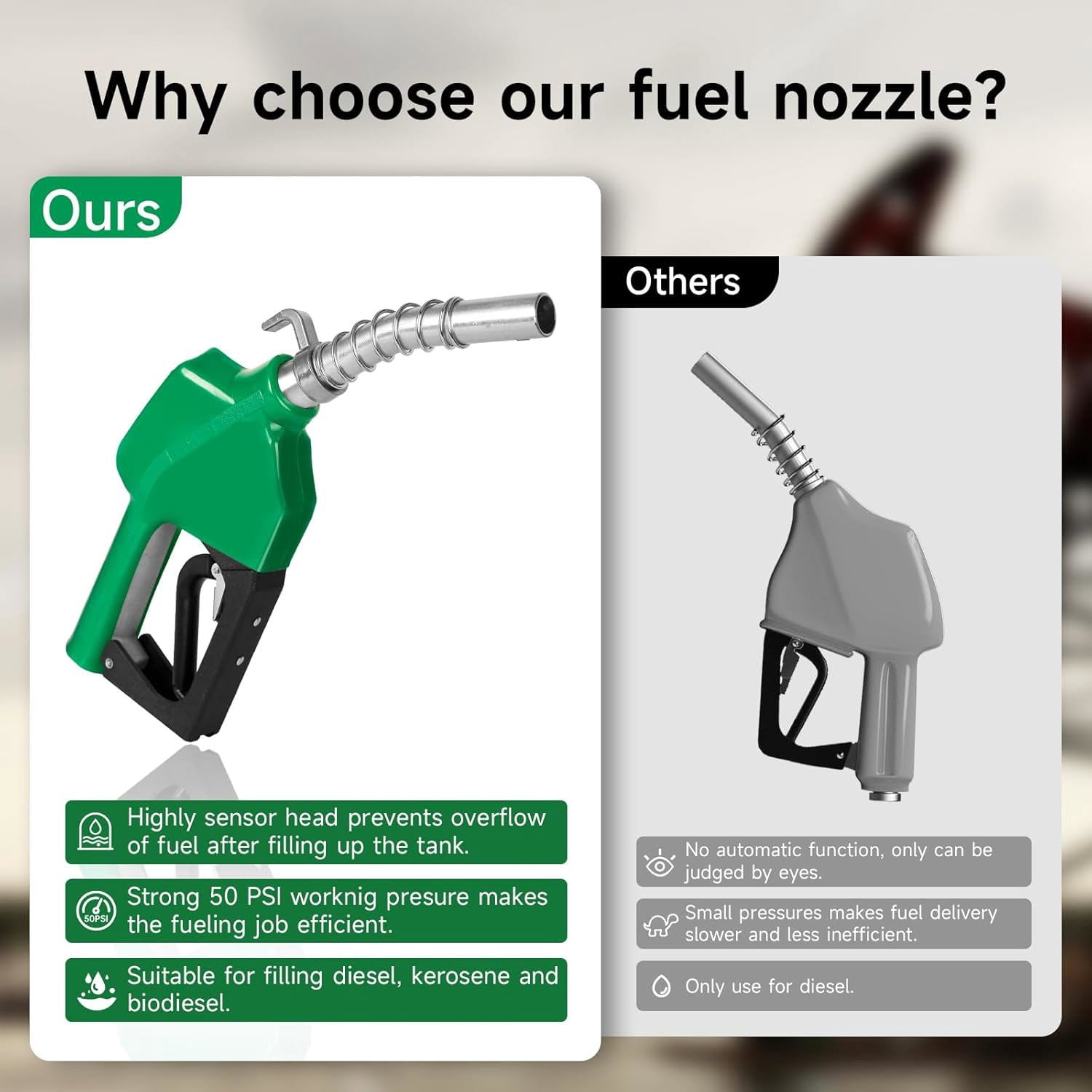 3/4" Inch NPT Automatic Fuel Nozzle, Auto Shut Off Fuel Refilling Nozzle with 3-speed Padlock 13/16" Spout Diesel Fueling Nozzle with Hook for Gasoline Kerosene Biodiesel