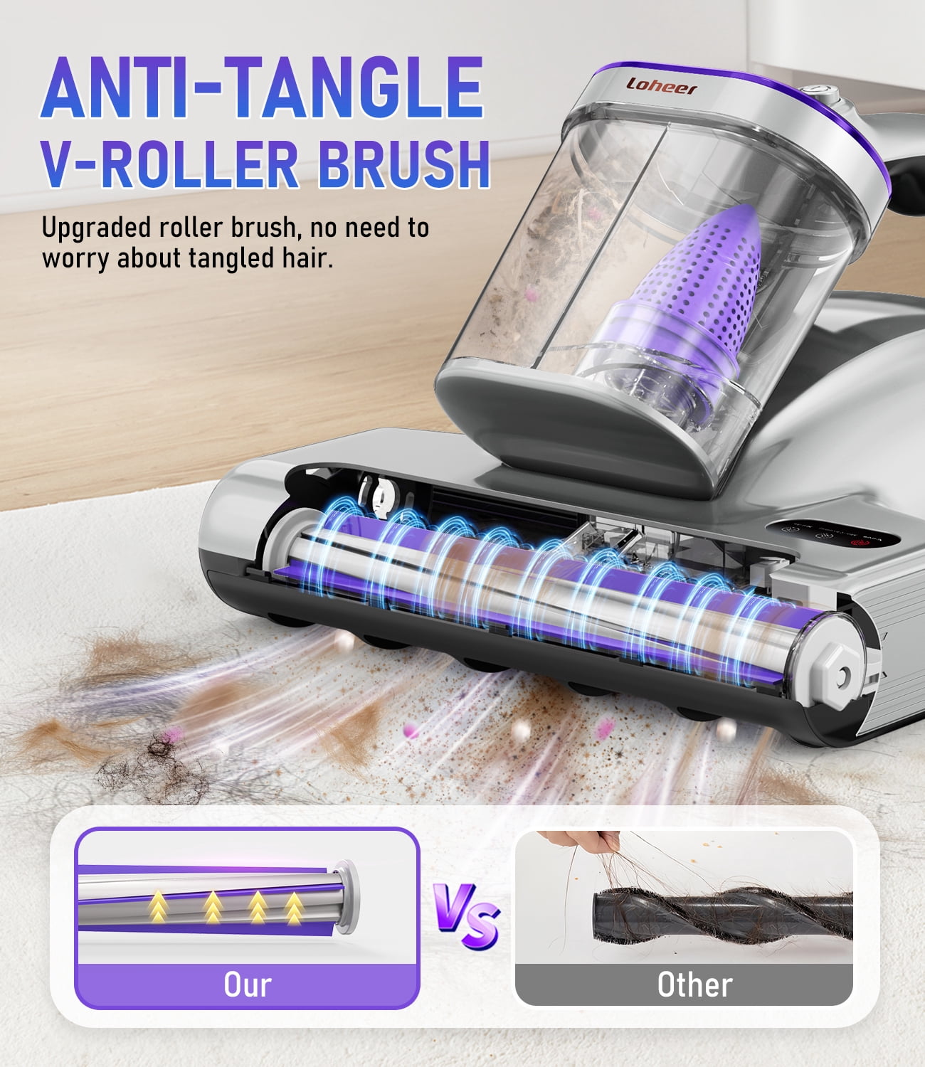 Loheer Mattress Vacuum Cleaner, 15kPa Bed Vacuum Cleaner with 253.7nm UV-C Light, 500W Powerful Handheld Vacuums for Bed, Crib, Pet Hairs, Sofa, Couch, Carpets