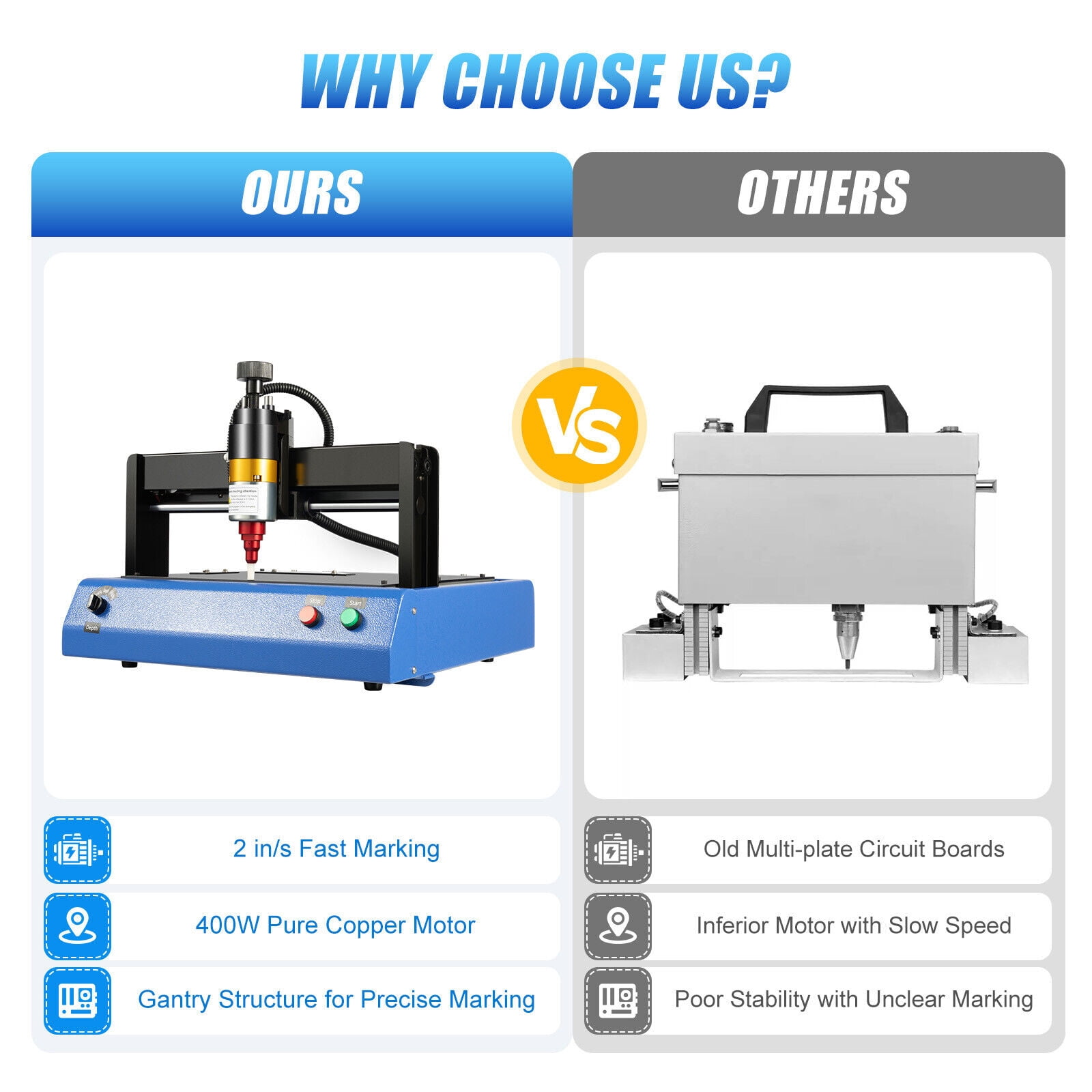 For Number Letter Label Electric Metal Marking Machine Dot Peen 200x150mm 110V