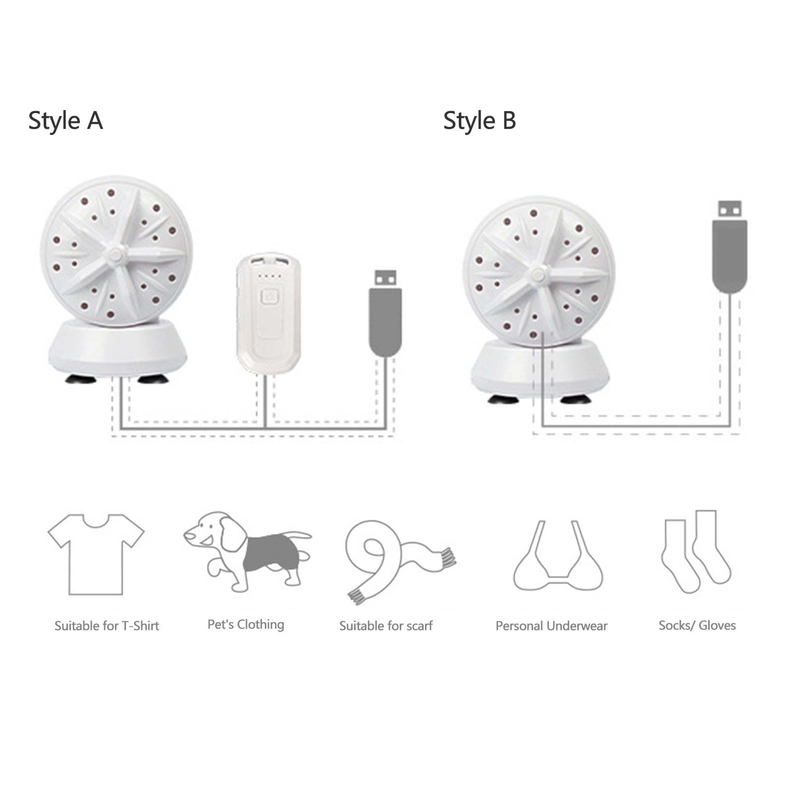Portable Travel Washing Machine High-Power Mini Laundry Machine Double-Turbine Waving Washer 24W(Automatic Cycle Cleaning Version/ 4-Speed Adjustable Version)