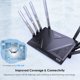 thumbnail image 3 of Router WAVLINK AX6000 WiFi 6 de doble banda con 8 antenas y mesh, 3 of 8