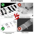 thumbnail image 5 of 61 Keys Silicone Piano Keyboard Sticker, Removable Piano Stickers For Keyboards, 5 of 5