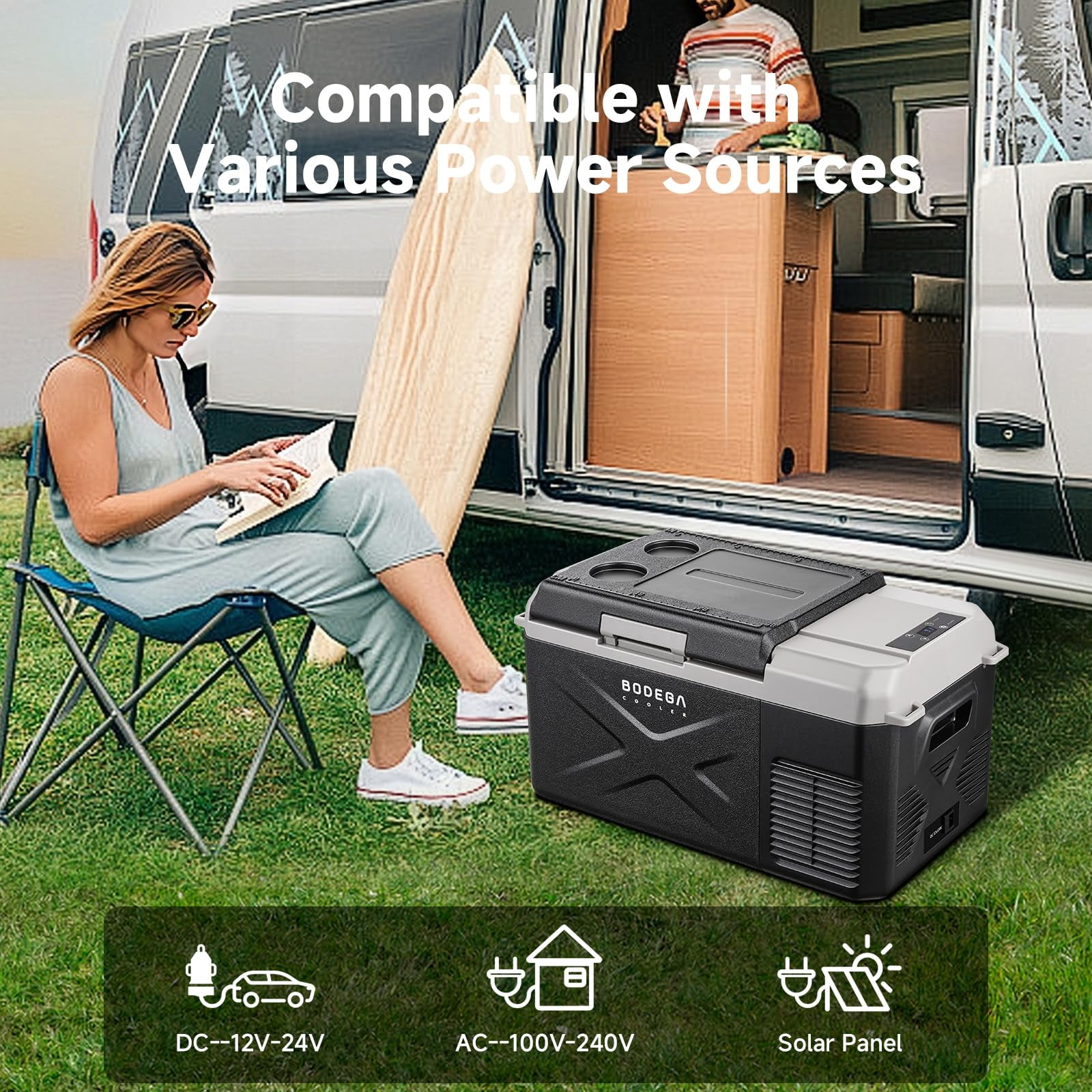BODEGA 12 Volt Car Refrigerator, 18 Quart Portable Freezer, Car Fridge -4℉-68℉, Compressor Electric Cooler for Outdoor RV Camping Travel Vehicles Home Use, Black