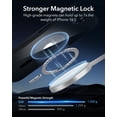 thumbnail image 3 of Funda de teléfono ESR para iPhone 16e con MagSafe, a prueba de golpes, transparente, 3 of 3