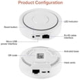 thumbnail image 1 of Wired Zigbee3.0 Tuya Gateway for Home SmartLife TuyaSmart APP Work Smart Device for Living Room Kitchen Bedroom, 1 of 3