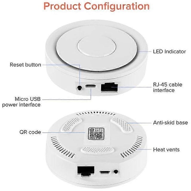 Wired Zigbee3.0 Tuya Gateway for Home SmartLife TuyaSmart APP Work Smart Device for Living Room Kitchen Bedroom