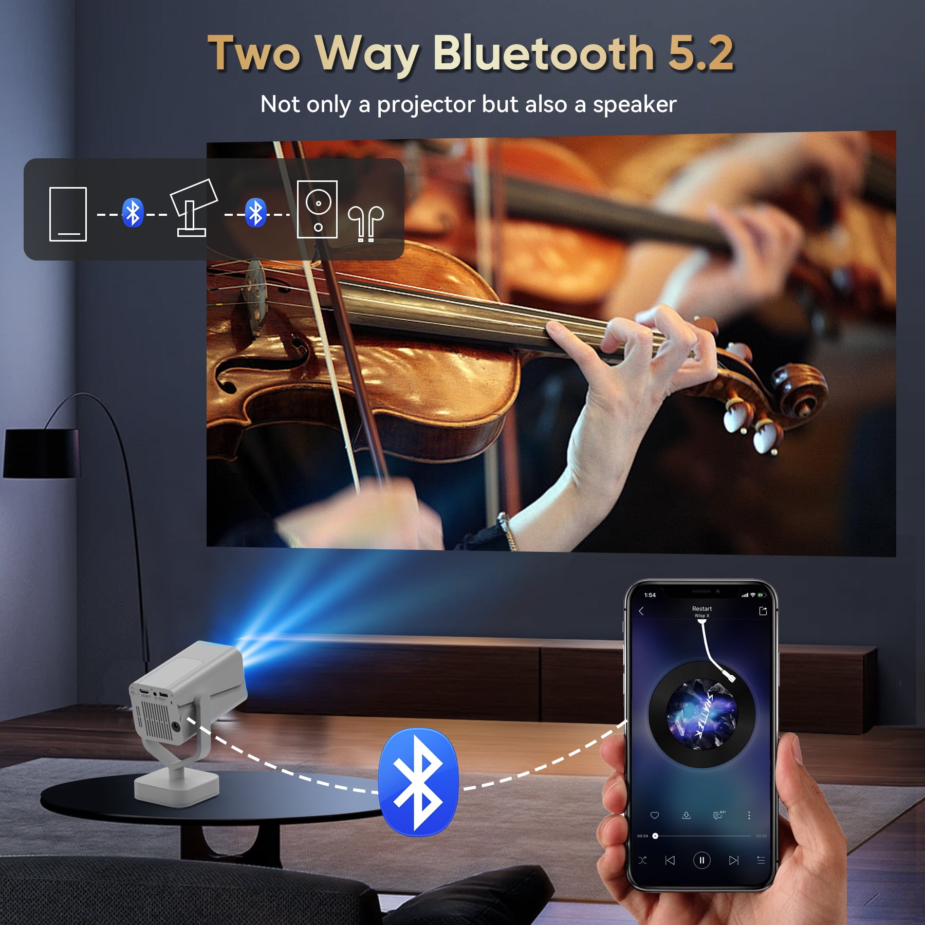 GCZ Projector with WiFi and Bluetooth, 1080P Support, Auto Keystone Electric Focus, Portable Projector for Phone/TV Stick