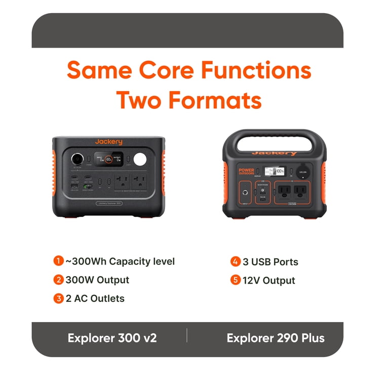Jackery Explorer 300v2 Auto Kit 300W Continuous/600W Peak Portable