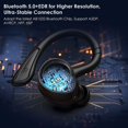 thumbnail image 2 of Auriculares deportivos con Bluetooth, auriculares deportivos impermeables IPX7, inalámbricos, intrauditivos, 36 horas de tiempo de juego, 2 of 5