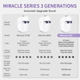 thumbnail image 4 of LED Face Mask – 8-Color Wireless Light  for Skincare, Red & Blue Light, Infrared, Anti-Aging & Wrinkle Reduction, ACE RB-081, 4 of 7