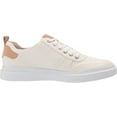 thumbnail image 6 of Cole Haan Mens Grandpro Rally Canvas Court Sneaker 8.5 Ivory/Natural, 6 of 8