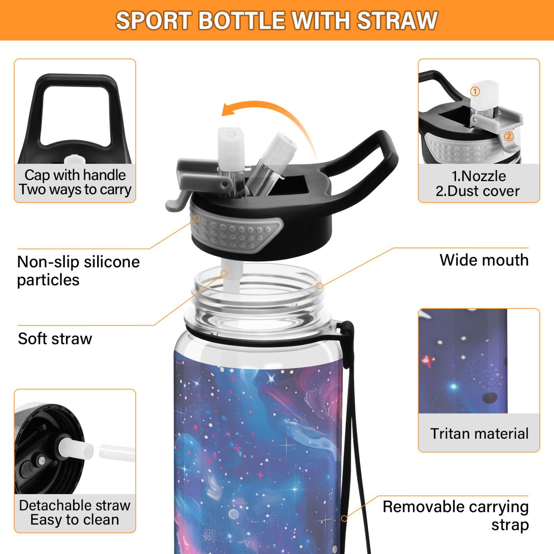 Surreal Stars Planets Galaxy Transparent Sports Water Bottle with Straw BPA Free Tritan 32oz for Kids Adults Capming Sports Gym School
