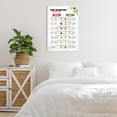 thumbnail image 4 of AVOI Pre Diabetic Food List Type 2 Diabetes Diet Chart Art Canvas Pamphlet Healthy Grocery Low Carb Foods List Prints For Pre Diabetes Low Sugar Food Meal Plan Wall Decor Unframe: 11x14inch(28x36cm), 4 of 5
