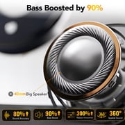 -53dB Hybrid Active Noise Cancellation Bluetooth Headphones 5.4, Transparent Modes, 50H Playtime with LED Display, Deep Bass, Clear Call, Comfort Fit Over Ear Headphones for Travel Office PC Black